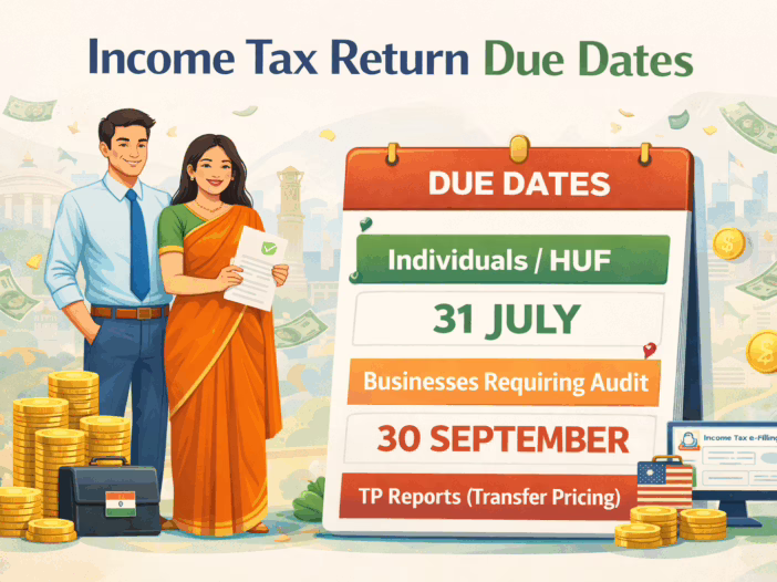 Income Tax Return Due Dates