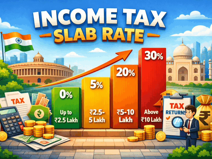 income-tax-slab-rate