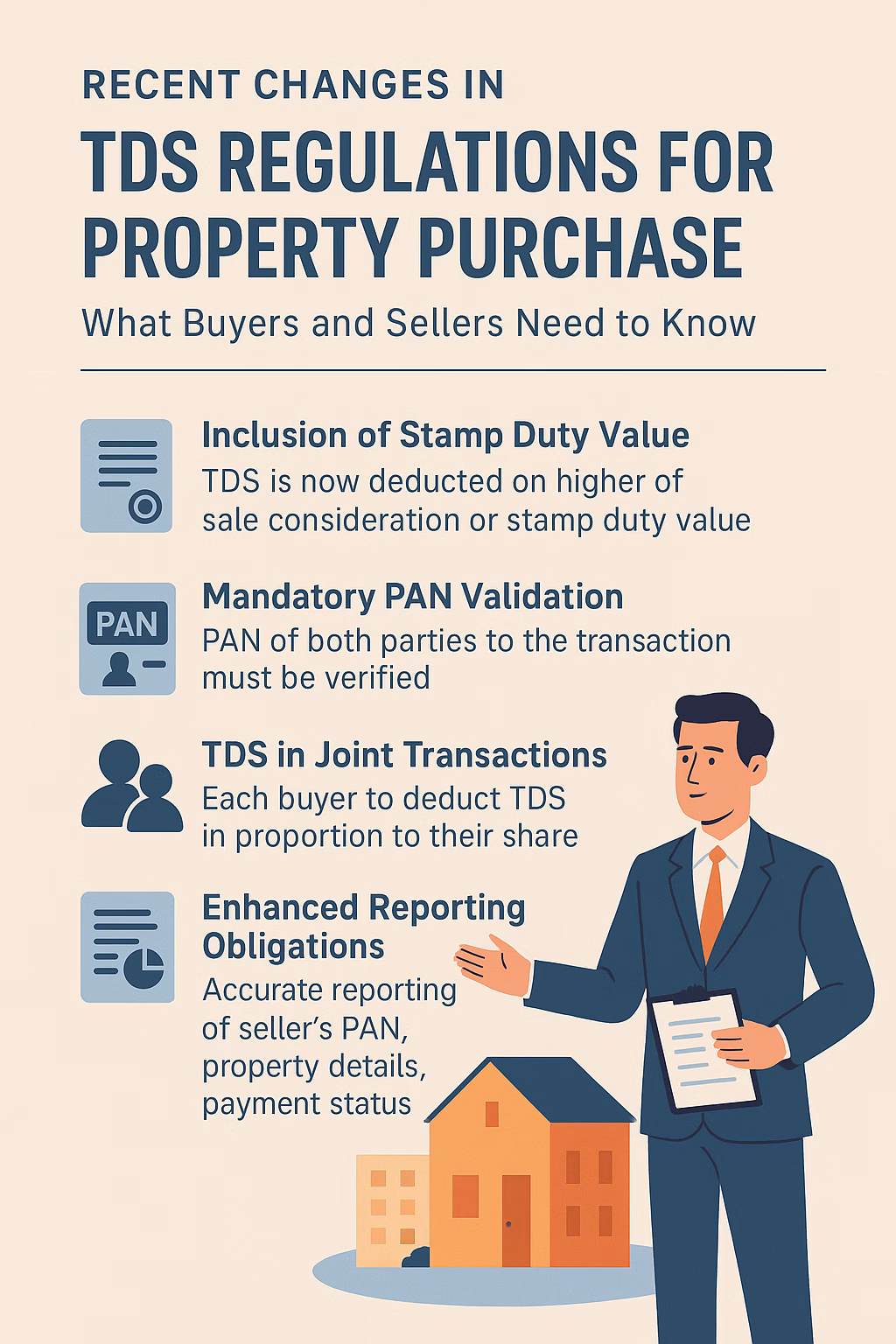 Recent Changes In TDS Regulations for Property Purchase