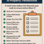 Ensuring TDS Compliance In Property Transactions Checklist
