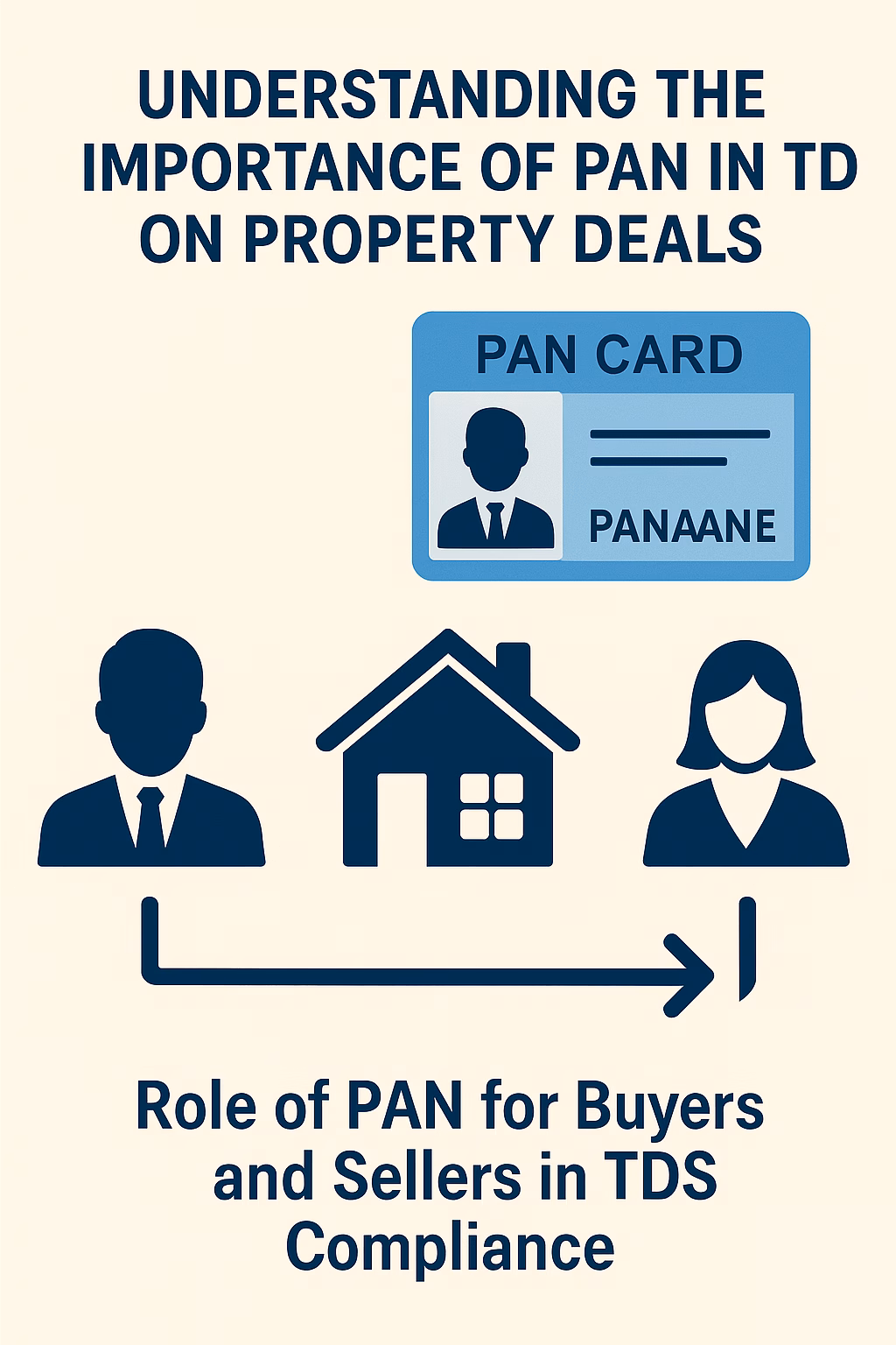 Understanding The Importance Of PAN In TDS On Property Deals:
