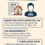 TDS Implications When Buying Property from an NRI Seller