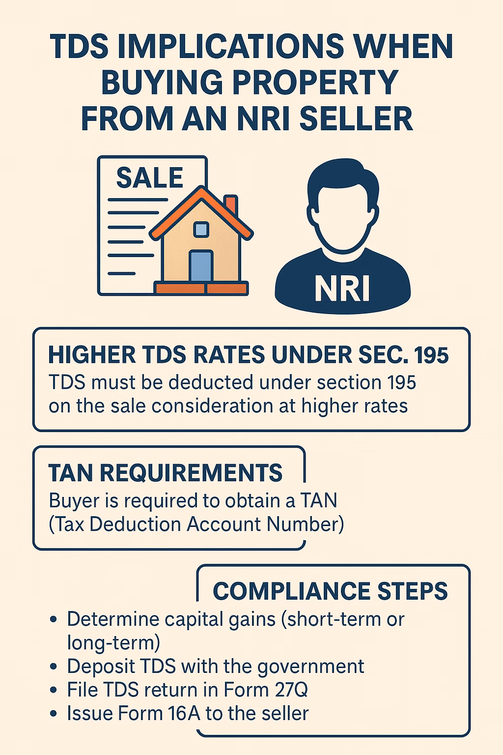 TDS Implications When Buying Property from an NRI Seller