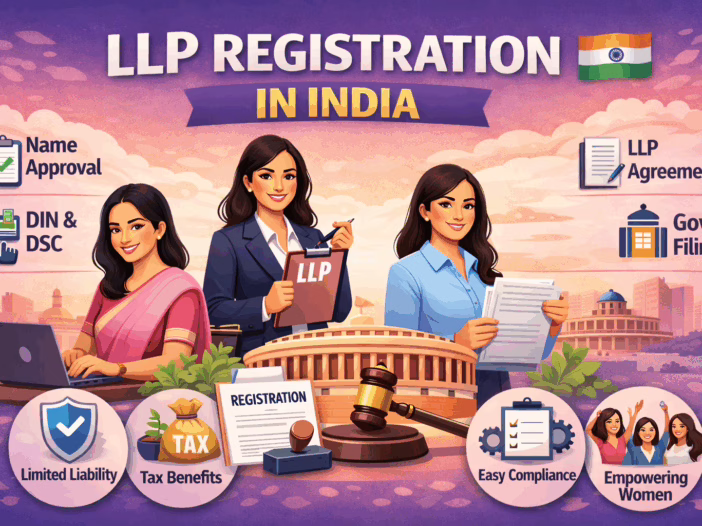 LLP Registration