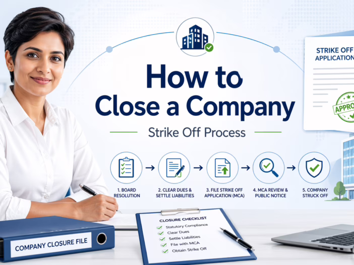 How to Close a Company in India