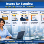 Income Tax Scrutiny