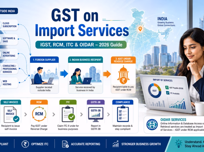 GST on Import Services