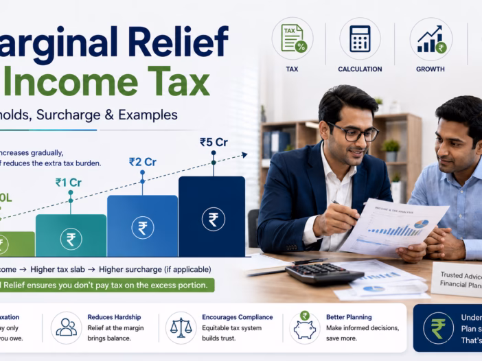 Marginal Relief in Income Tax Thresholds, Surcharge and Examples