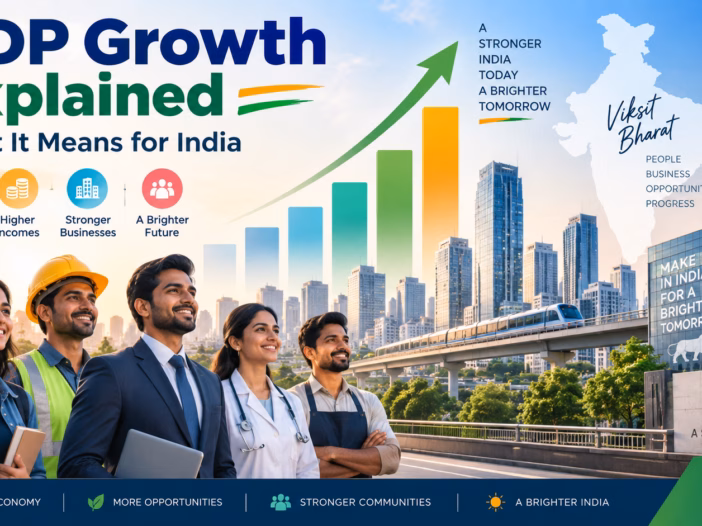 GDP Growth Explained What It Means for India